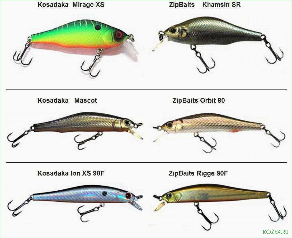 Воблеры зумо — лучший выбор для успешной ловли — секреты, советы и рекомендации