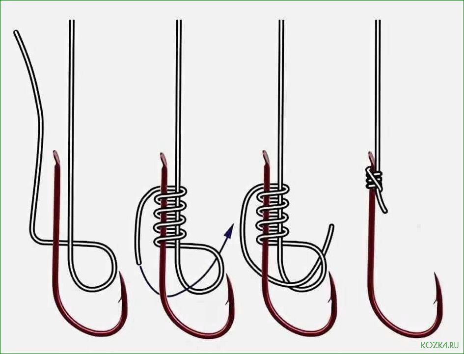 Как правильно вязать рыболовные крючки к леске — пошаговая инструкция для успешного лова рыбы
