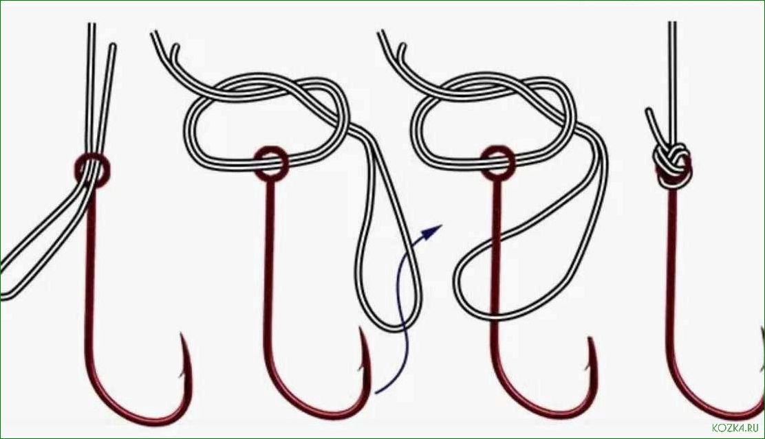 Как правильно вязать рыболовные крючки к леске — пошаговая инструкция для успешного лова рыбы