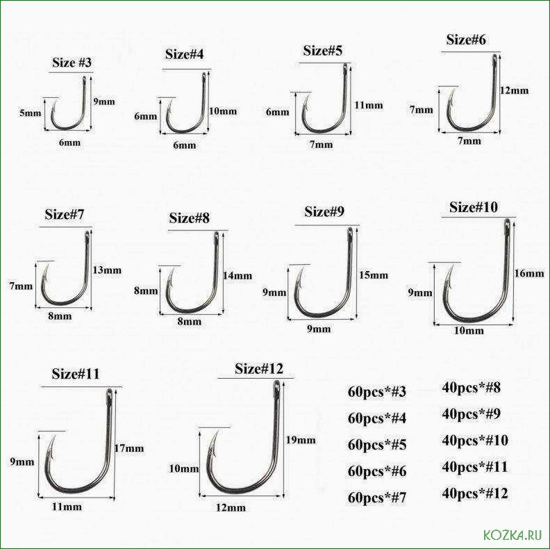 Как правильно выбрать размер рыболовного крючка для максимальной эффективности ловли и сохранения рыбы