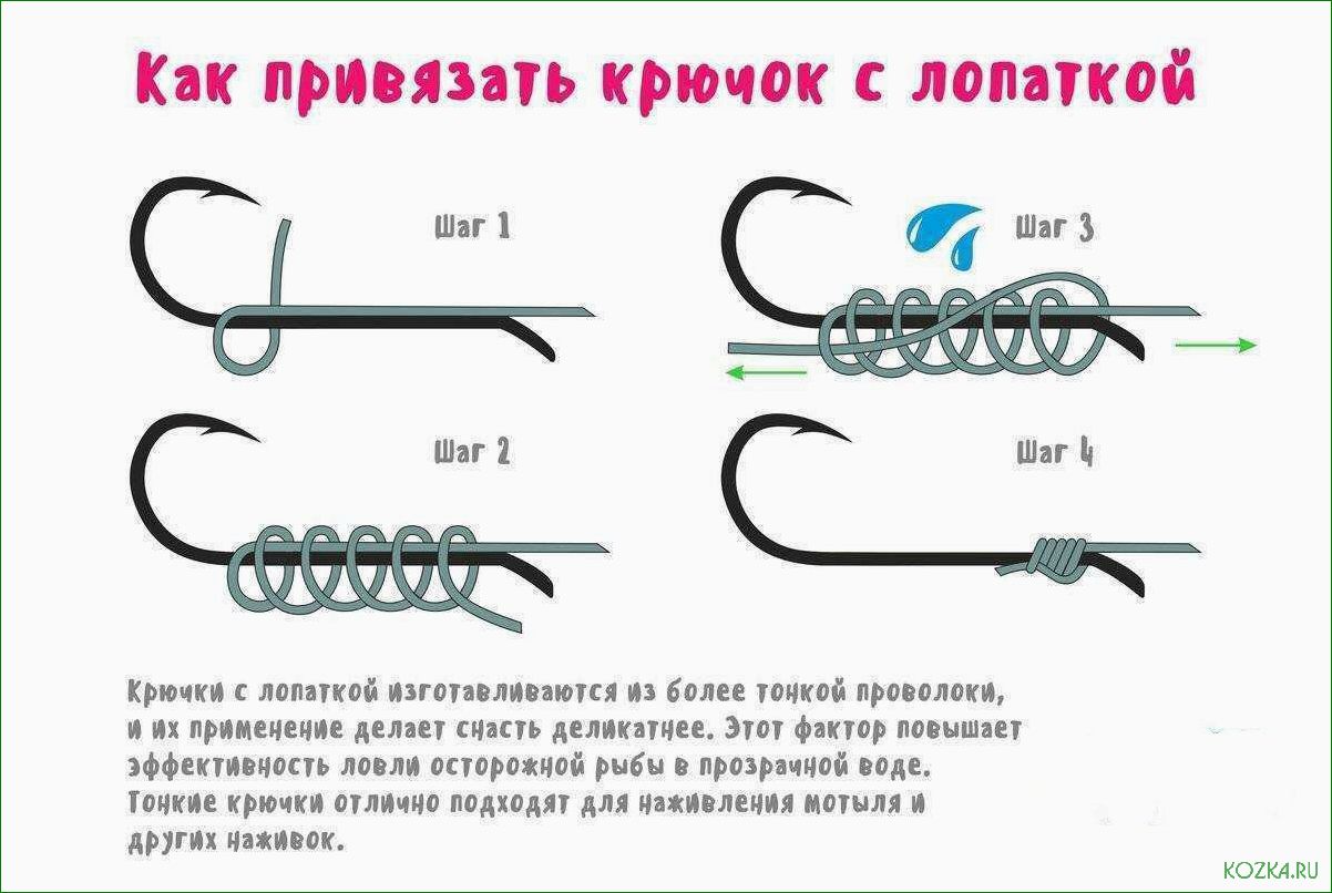 (мастер-класс, вязанию, рыболовных, крючков, леской) Мастер-класс по вязанию рыболовных крючков леской — основные техники и советы для успешного рыбалова
