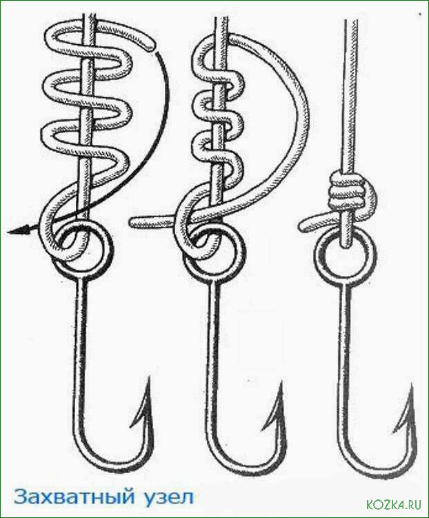 Завязка рыболовных крючков — эффективные методы и полезные советы для успешного лова