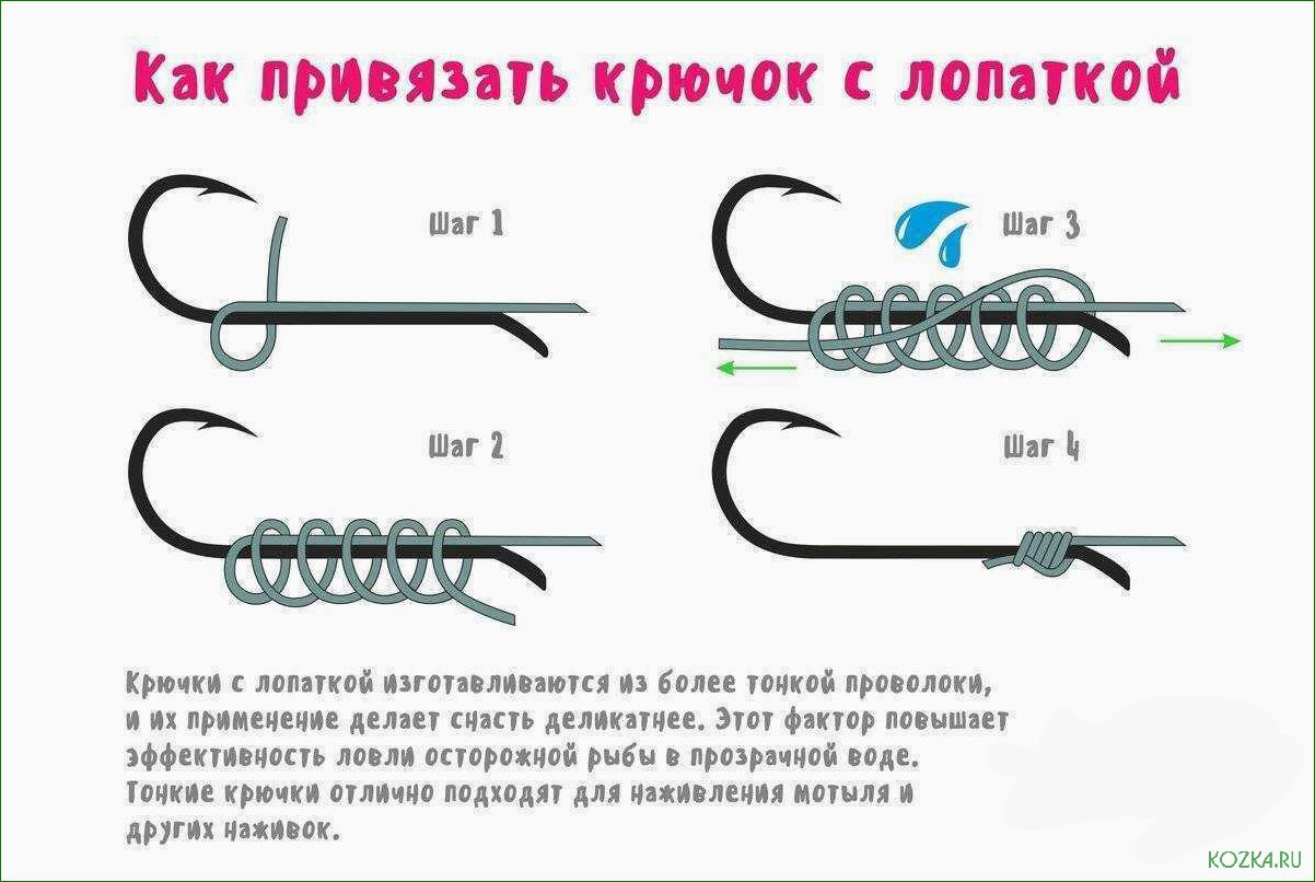 Завязка рыболовных крючков — эффективные методы и полезные советы для успешного лова