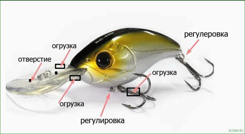 Как достичь максимальной эффективности при ловле рыбы на воблер — полезные советы и секреты