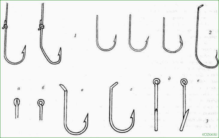 Как выбрать и правильно использовать большие рыболовные крючки для увеличения улова