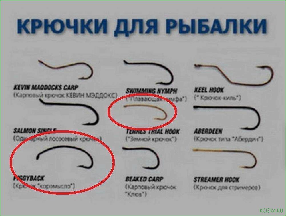 (стоимость, рыболовных, крючков, отличные, предложения) Стоимость рыболовных крючков — отличные предложения по доступным ценам на разнообразные виды и советы по выбору