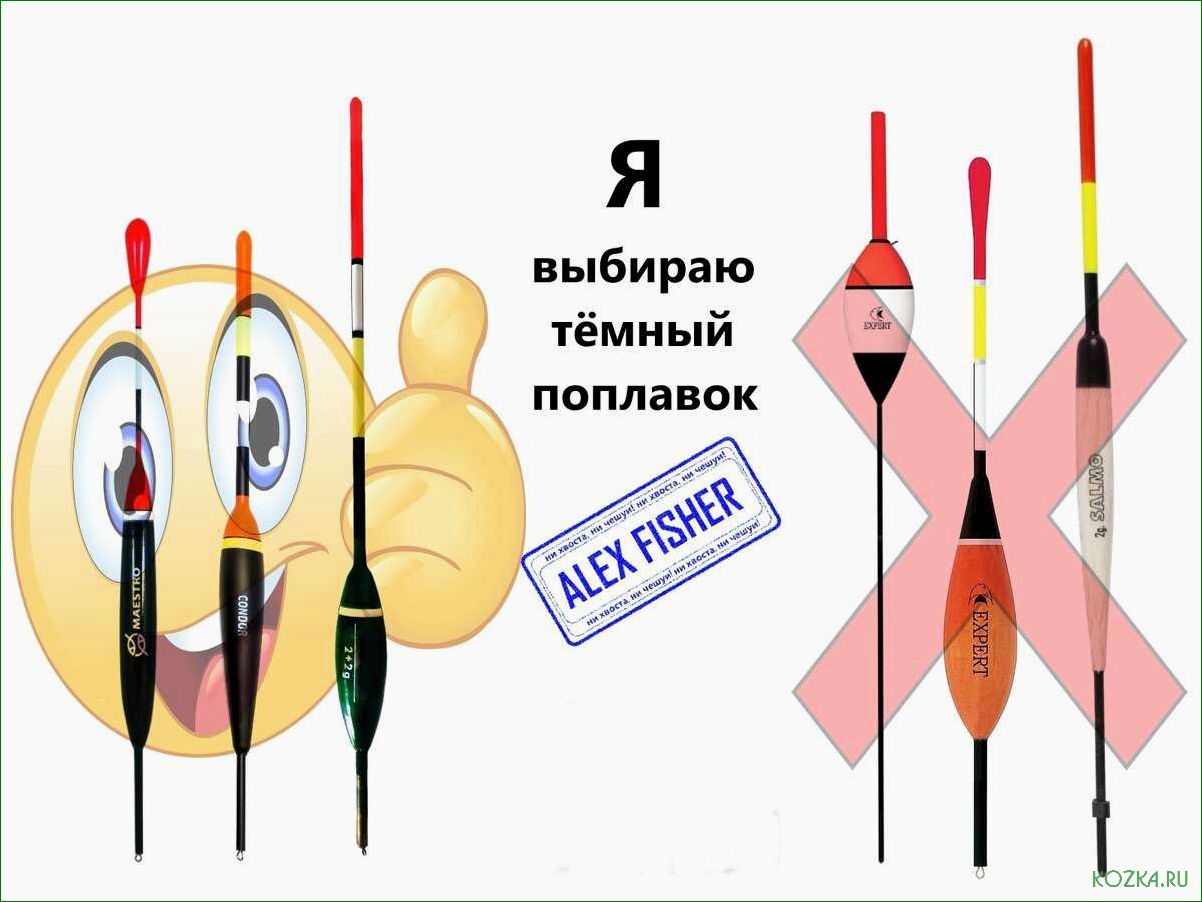 (изучение, проблем, нахождение, эффективных, решений) Изучение проблем и нахождение эффективных решений для тонущего поплавка
