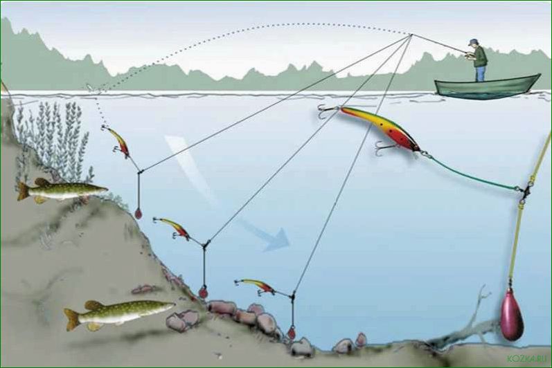 (эффект, воблера, ключ, успеху, рыбалке) Эффект воблера — ключ к успеху на рыбалке — тайны, секреты и особенности применения