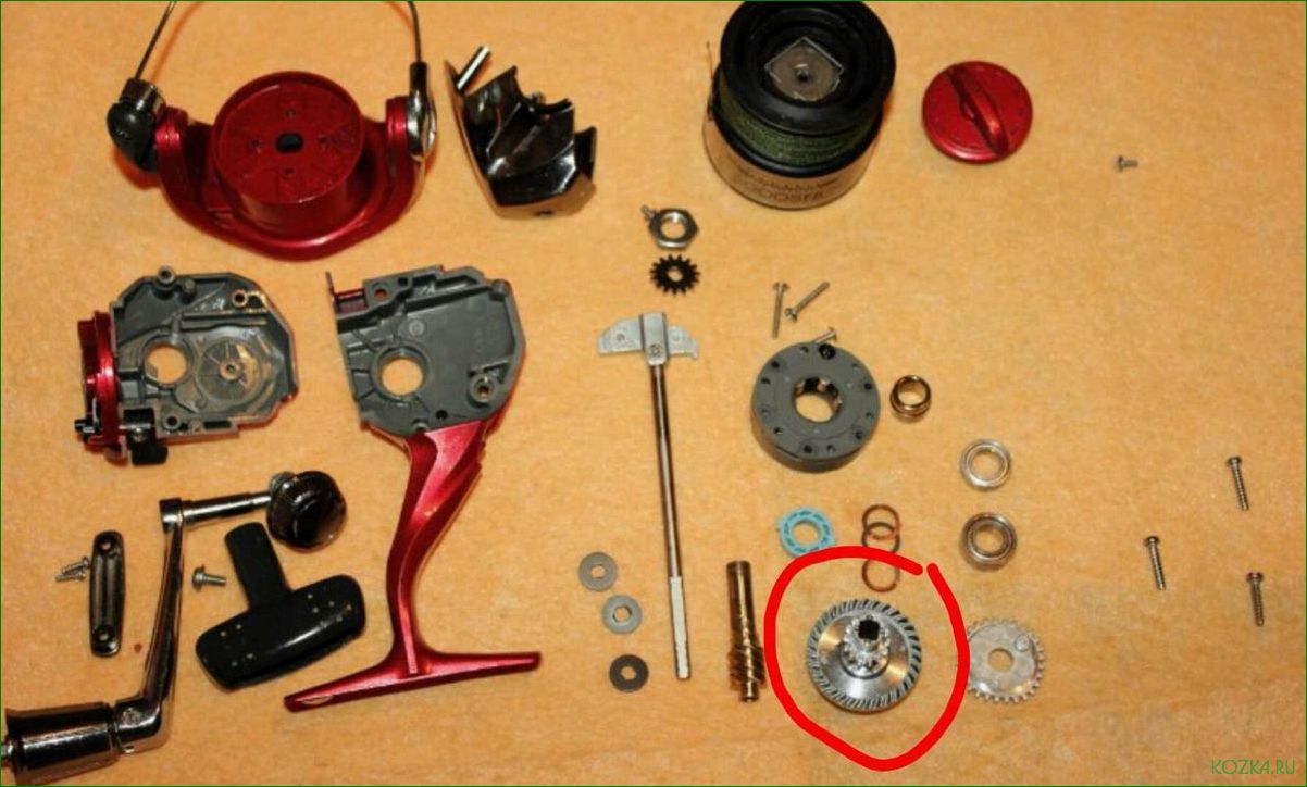 Инновационный фиксатор катушки рыболовной — революционное решение для безопасности и комфорта при ловле рыбы