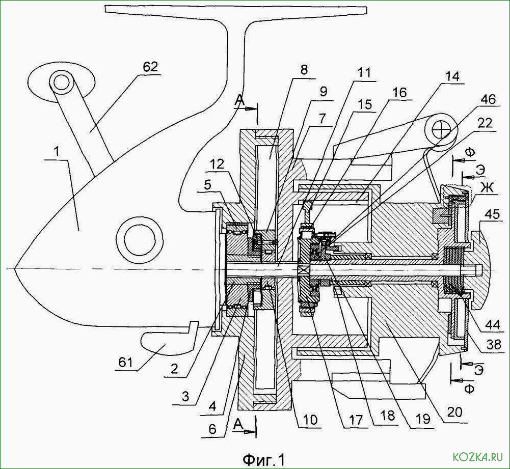 Элементы рыболовной катушки — ключевые компоненты, их роль и функциональные особенности