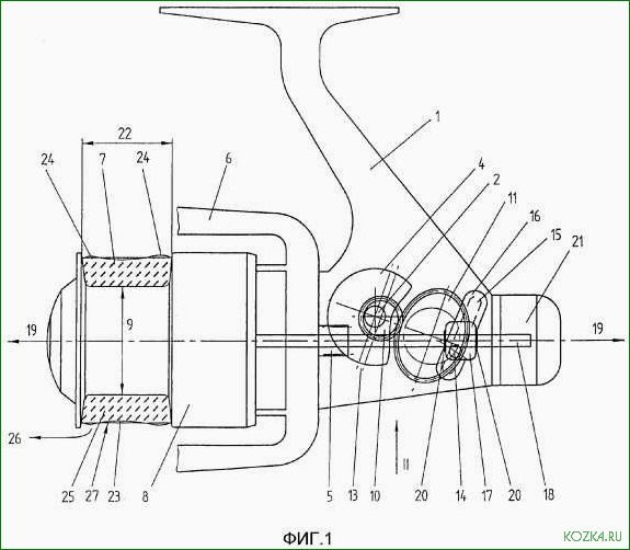 Элементы рыболовной катушки — ключевые компоненты, их роль и функциональные особенности