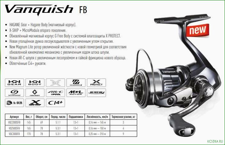 Шпули рыболовной катушки — разновидности, особенности, советы по выбору и правильному уходу