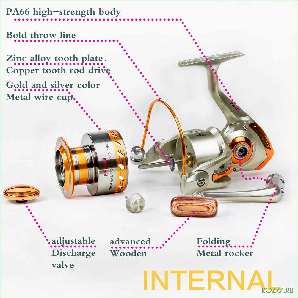 Шпули рыболовной катушки — разновидности, особенности, советы по выбору и правильному уходу
