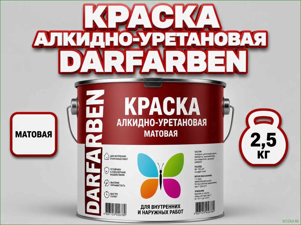 Обзор деятельности предприятия по продаже лакокрасочной продукции Дарфарбен